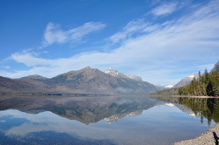 Lake McDonald
